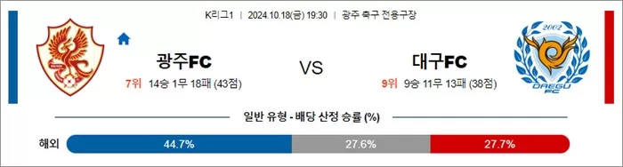 10월 18일 K리그1 2경기