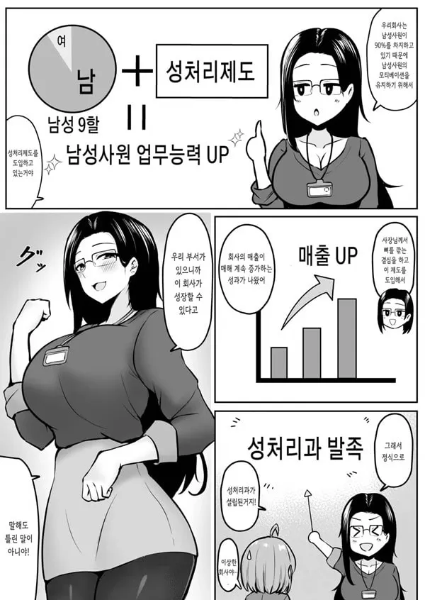 나의 배속처는 성처리과 ~연수편~