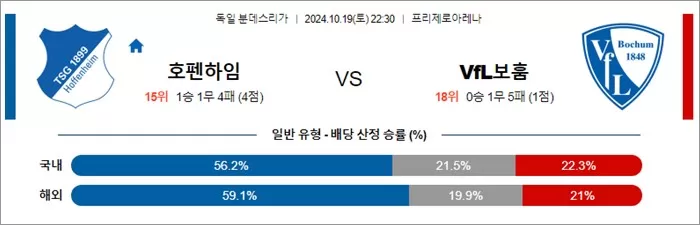 10월 19-20일 분데스리가 6경기