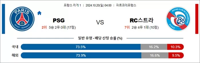 10월 20일 프리그1 3경기