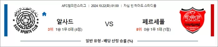 10월 22일 AFC챔피언스리그 4경기