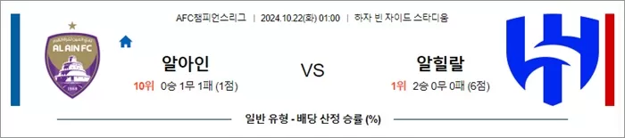 10월 22일 AFC챔피언스리그 4경기