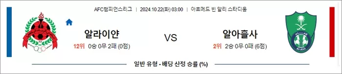 10월 22일 AFC챔피언스리그 4경기