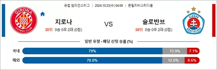 10월 23일 UCL 9경기