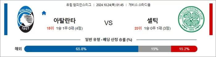 10월 24일 유럽 챔피언스리그 9경기