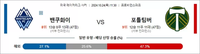 10월 24일 MLS 밴쿠화이 포틀팀버