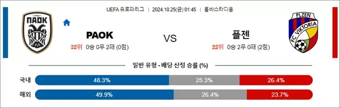 10월 25일 UEL 16경기