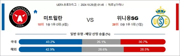 10월 25일 UEL 16경기