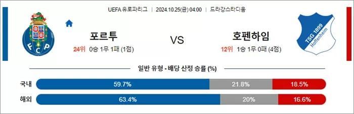 10월 25일 UEL 16경기