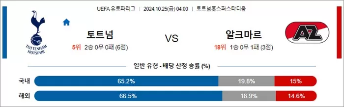 10월 25일 UEL 16경기