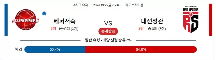 10월 25일 KOVO여 페퍼저축 대전정관