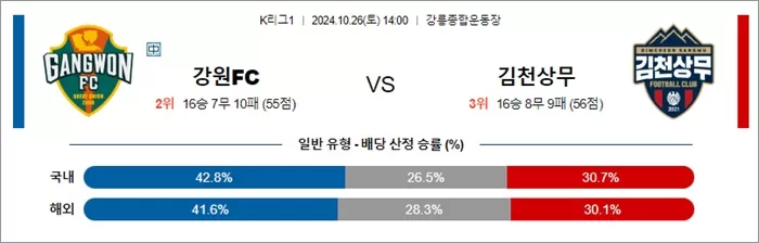 10월 26일 K리그1 2경기