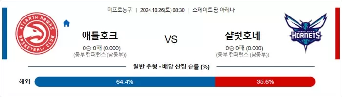 10월 26일 NBA 10경기