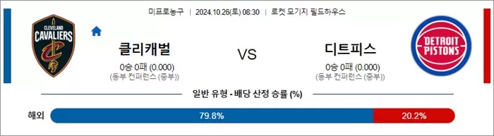 10월 26일 NBA 10경기