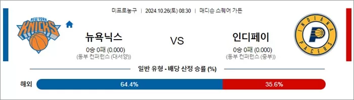 10월 26일 NBA 10경기