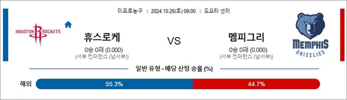 10월 26일 NBA 10경기