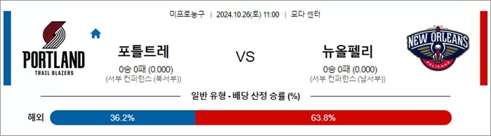 10월 26일 NBA 10경기