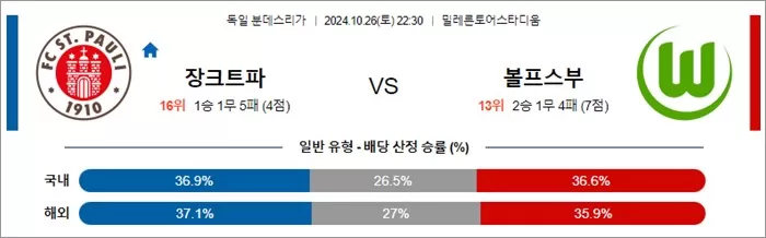 10월 26-27일 분데스리 5경기