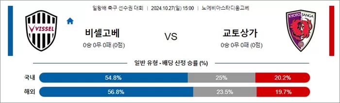 10월 27일 일본FA컵 2경기