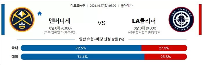 10월 27일 NBA 10경기