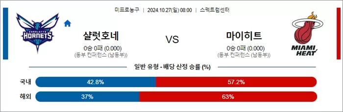 10월 27일 NBA 10경기