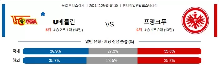 10월 27-28일 분데스리 3경기