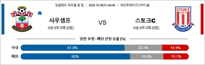 10월 30일 잉리그컵 2경기