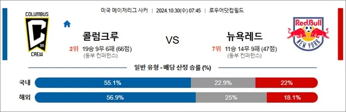 10월 30일 MLS 2경기