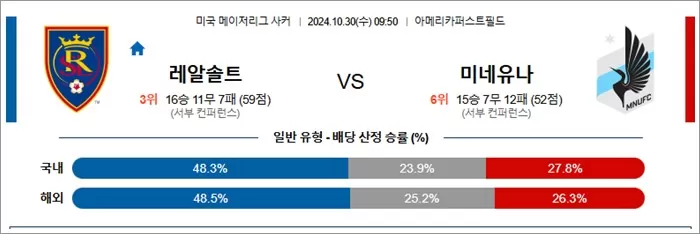 10월 30일 MLS 2경기