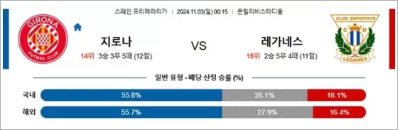 11월 02-03일 라리가 2경기