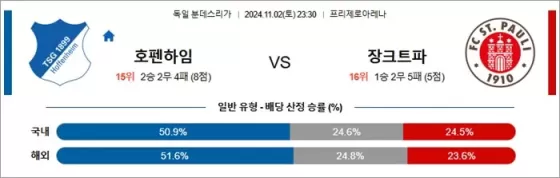 11월 02-03일 분데스리 6경기