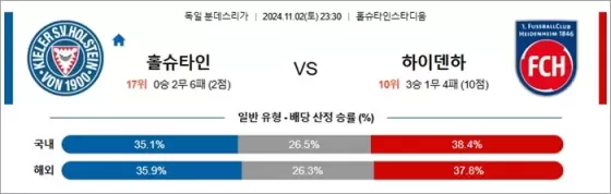 11월 02-03일 분데스리 6경기