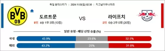 11월 02-03일 분데스리 6경기