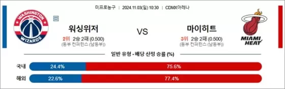 11월 03일 NBA 10경기