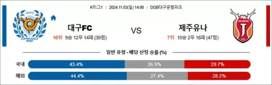 11월 03일 K리그1 대구FC 제주유나