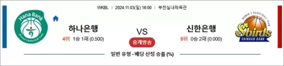 11월 03일 WKBL 하나은행 신한은행