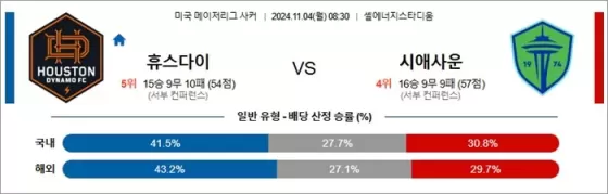 11월 04일 MLS 3경기