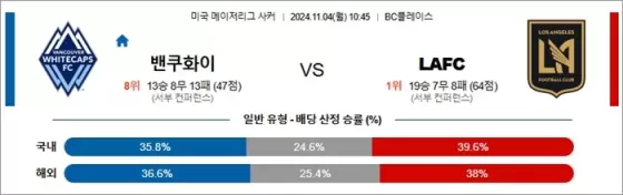 11월 04일 MLS 3경기