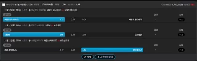 파티 개 어이없는 사이트 조심하세요