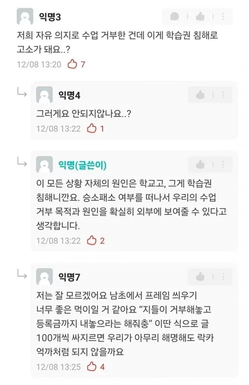 상상초월 또라이들이다