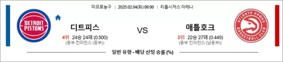 2월 04일 NBA 디트피스 vs 애틀호크