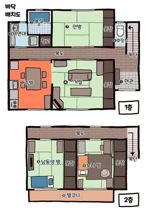 결국 해주는 누나