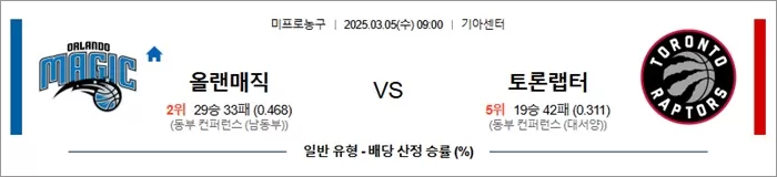 3월 05일 NBA 올랜매직 vs 토론랩터