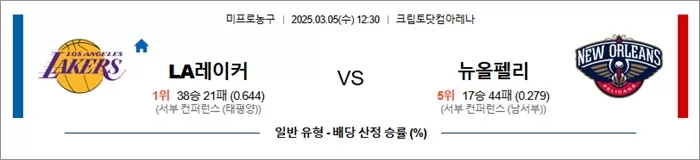 3월 05일 NBA LA레이커 vs 뉴올펠리